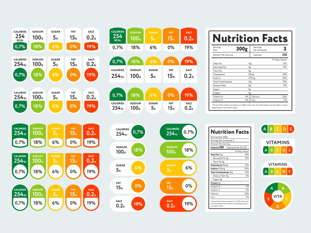 Nährwerte, Nutri-Score, Nutri Score, Lebensmittel, Fett, Salz, Zucker, Kohlenhydrate, Eiweiß, Vitamine